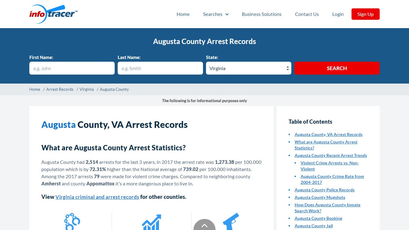 Augusta County, VA Arrests, Mugshots & Jail Records ...